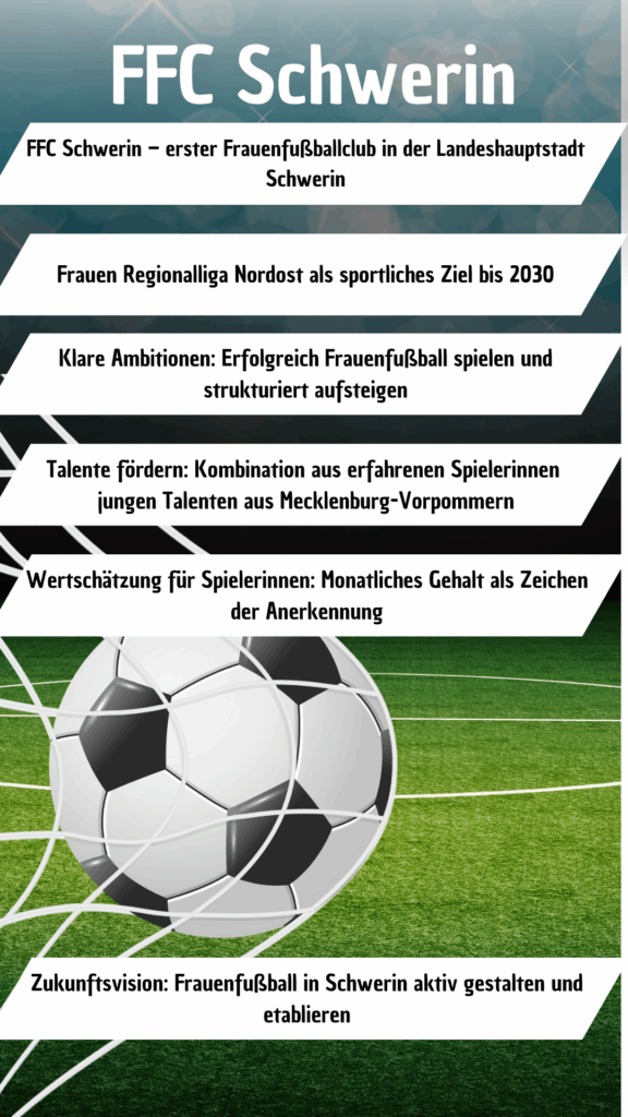Frauen Regionalliga Nordost als sportliches Ziel bis 2030