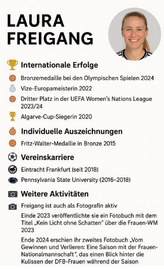 Laura Freigang Erfolge
