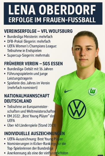 Lena Oberdorf ihre erfolge