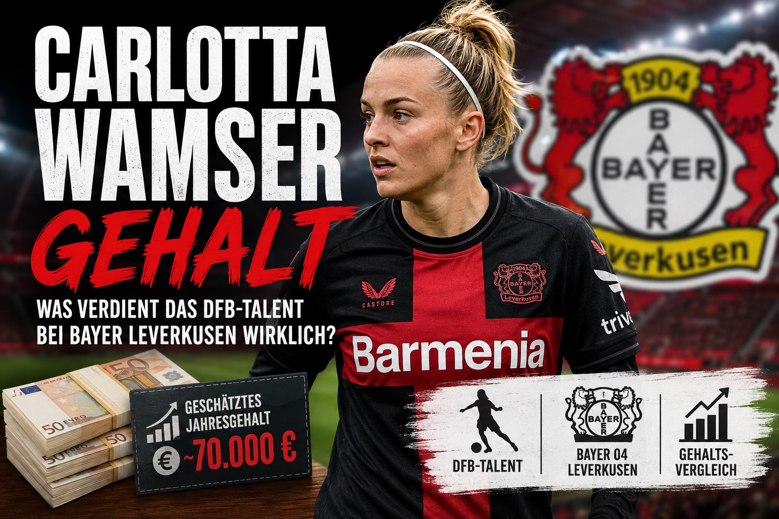 Carlotta Wamser Gehalt - Bayer 04 Leverkusen Frauen