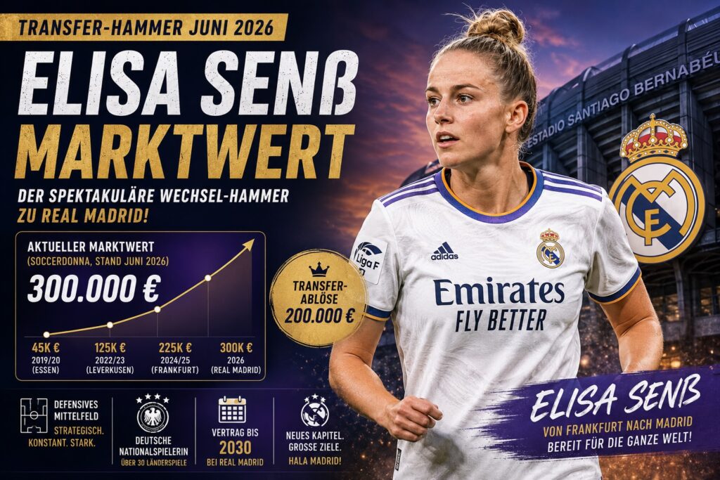 Elisa Senß Marktwert