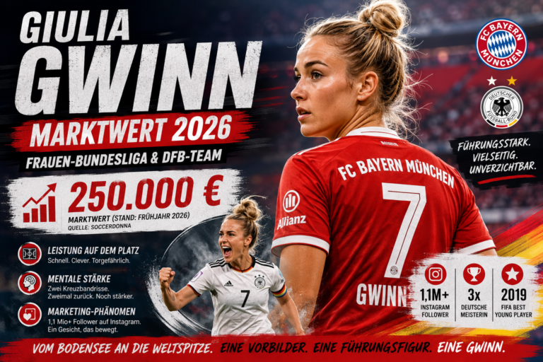 Giulia Gwinn Marktwert 2026