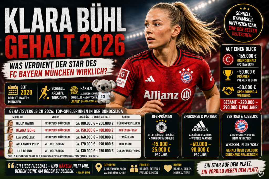 Klara Bühl Gehalt 2026