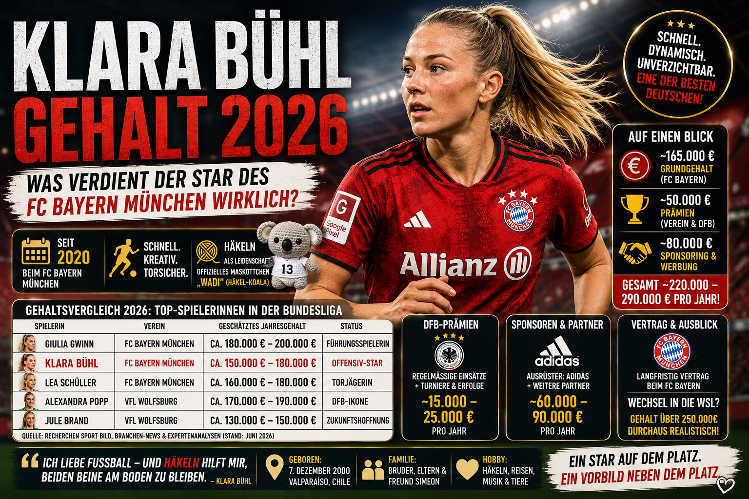Fußballerinnen Gehälter - Klara Bühl Gehalt 2026