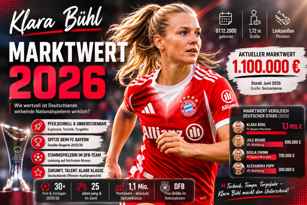 Klara Bühl marktwert