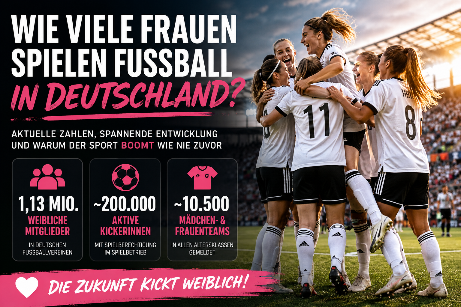 Wie viele Frauen spielen Fußball in Deutschland Übersicht