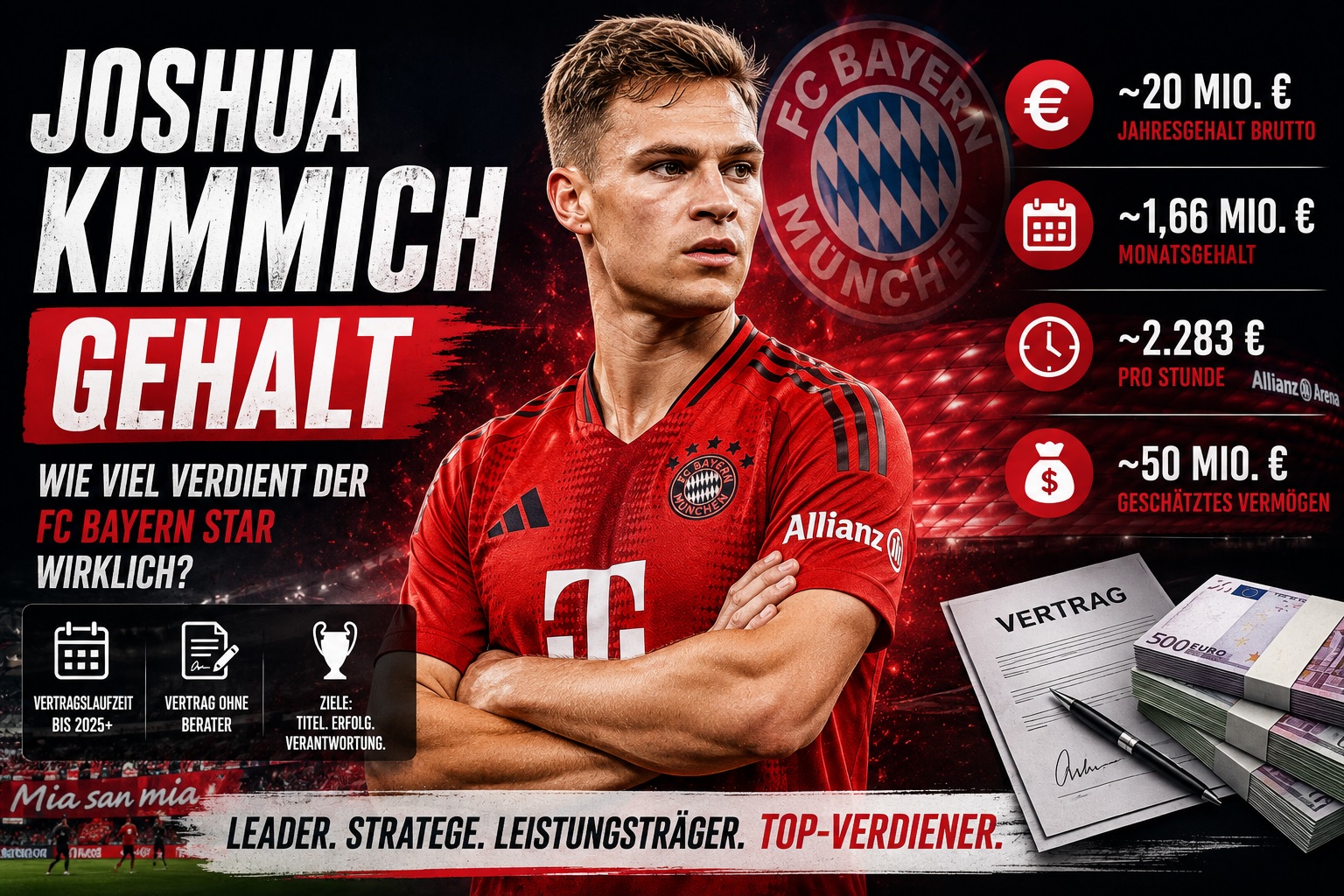 Joshua Kimmich Gehalt beim FC Bayern München im Vergleich