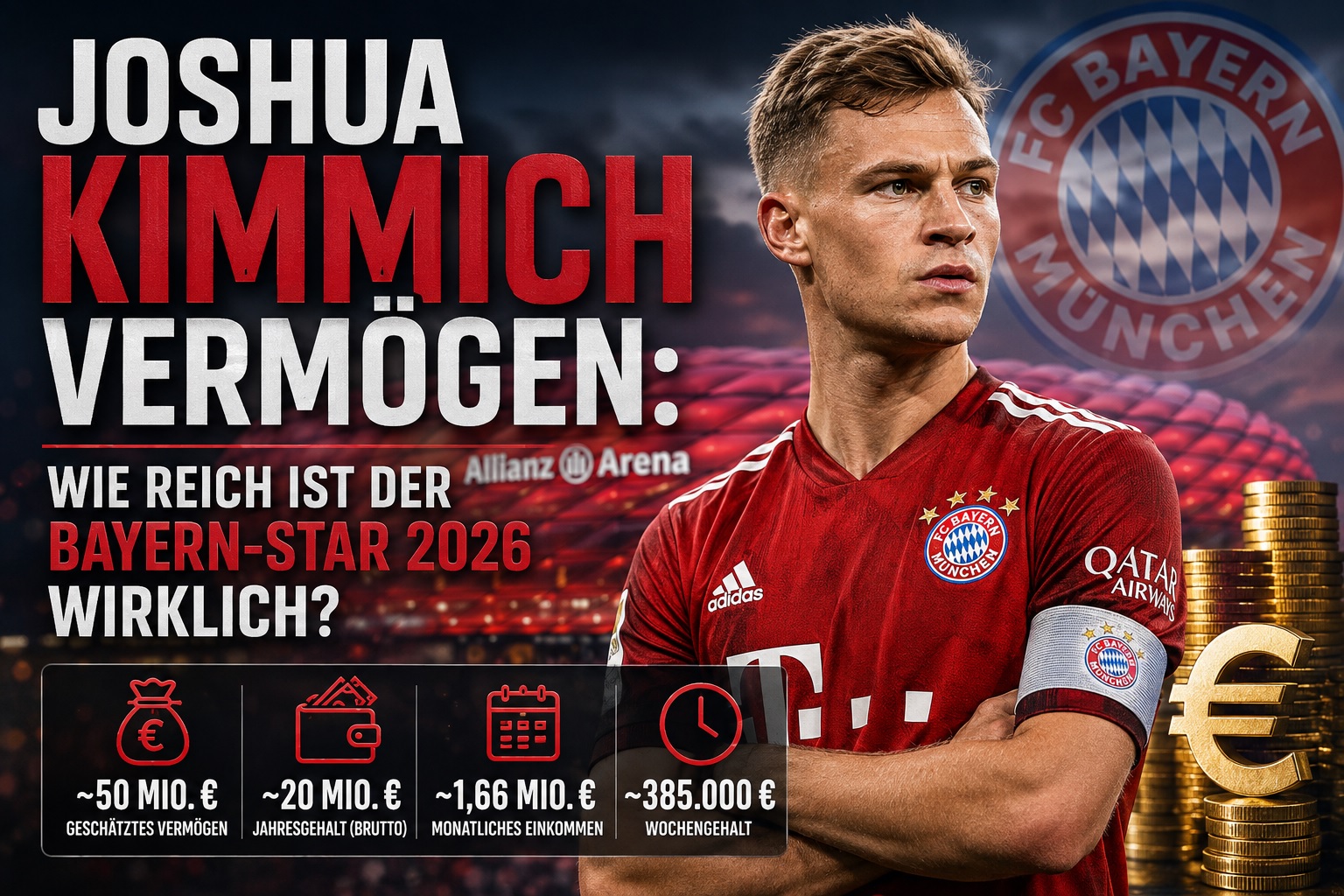 Joshua Kimmich Vermögen Investments und Immobilien