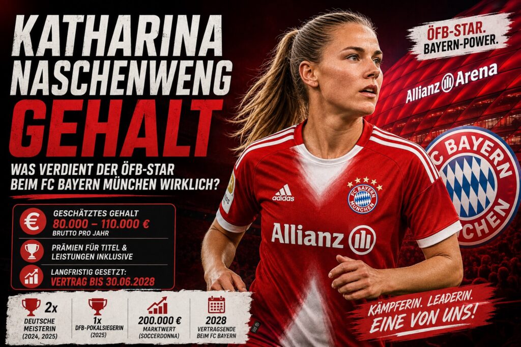Katharina Naschenweng Gehalt