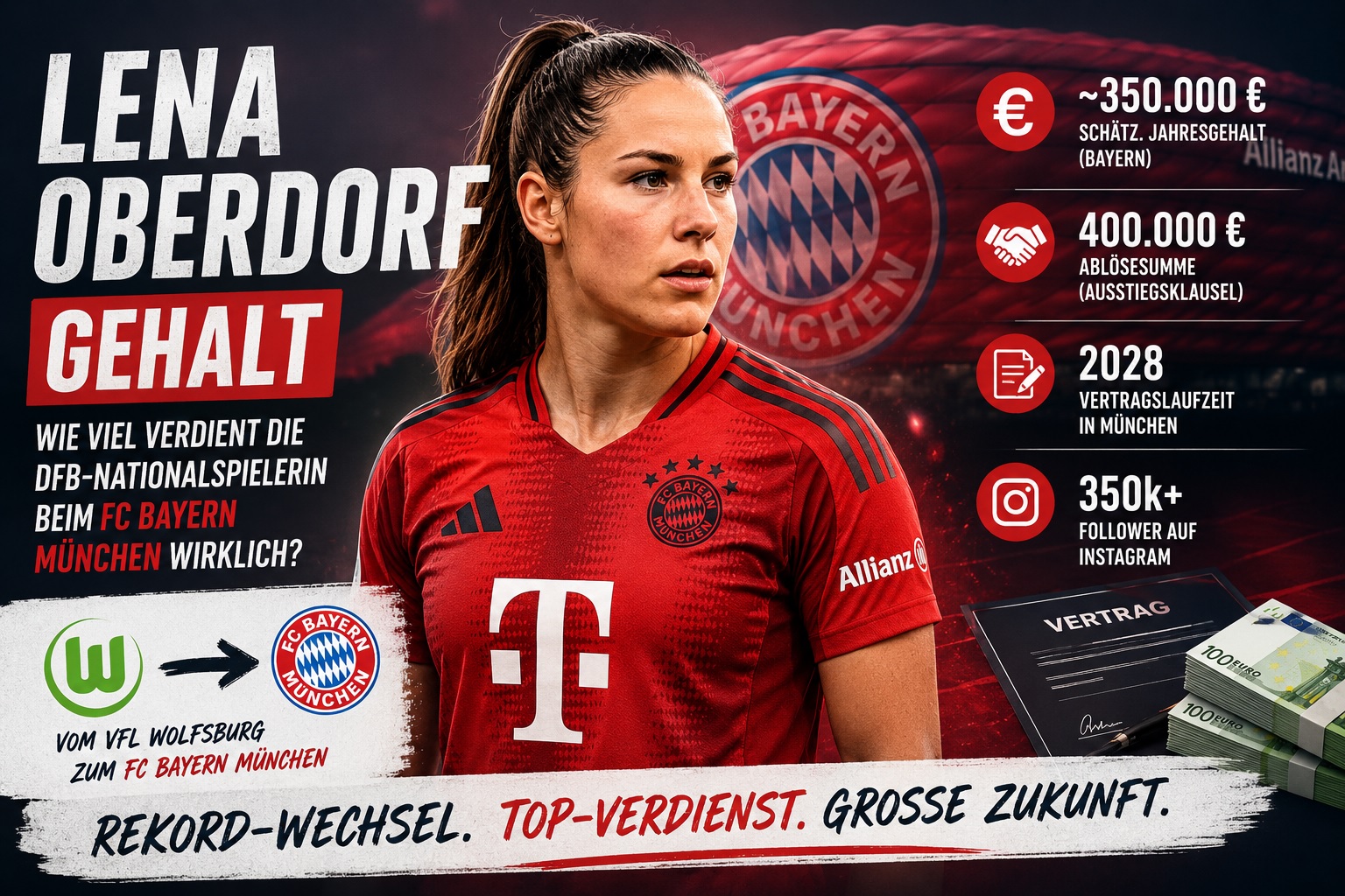 Lena Oberdorf Gehalt und Wechsel zu FC Bayern Frauen